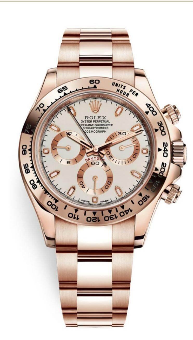 Rolex Cosmograph Daytona 116515LN Super Clone: 40mm Everose Gold White Dial
