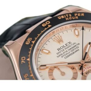 Rolex Daytona 116515LN Super Clone: 40mm Everose Gold White Dial