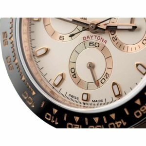 Rolex Daytona 116515LN Super Clone: 40mm Everose Gold White Dial