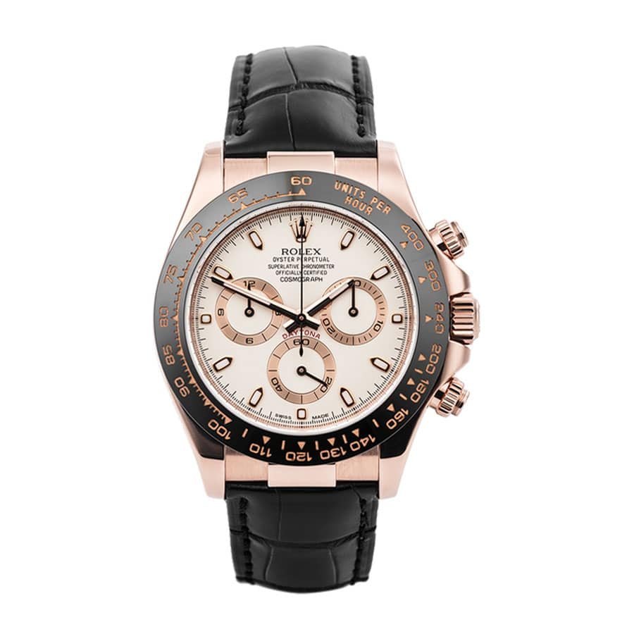 Rolex Daytona 116515LN Super Clone: 40mm Everose Gold White Dial